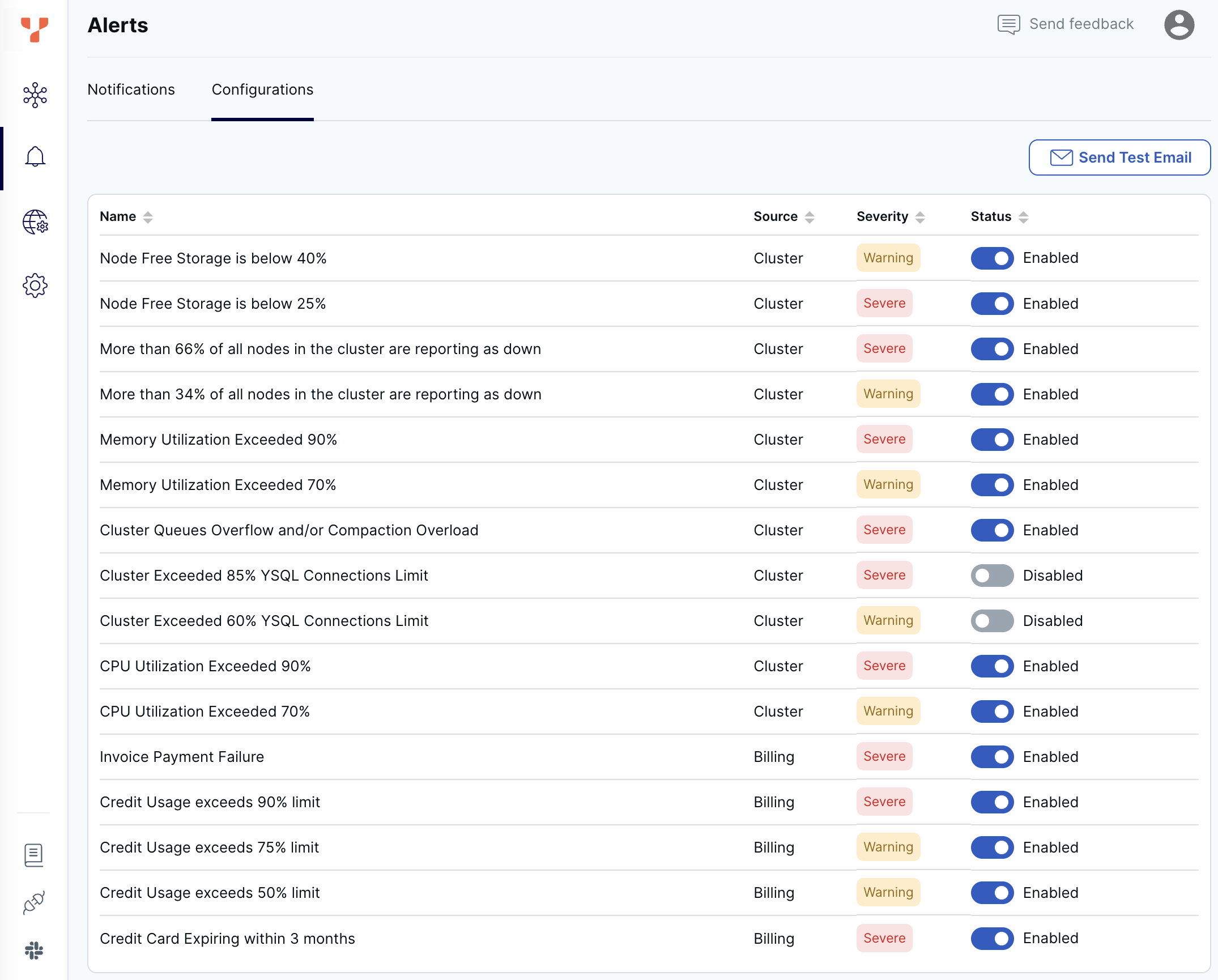 Alert Configurations
