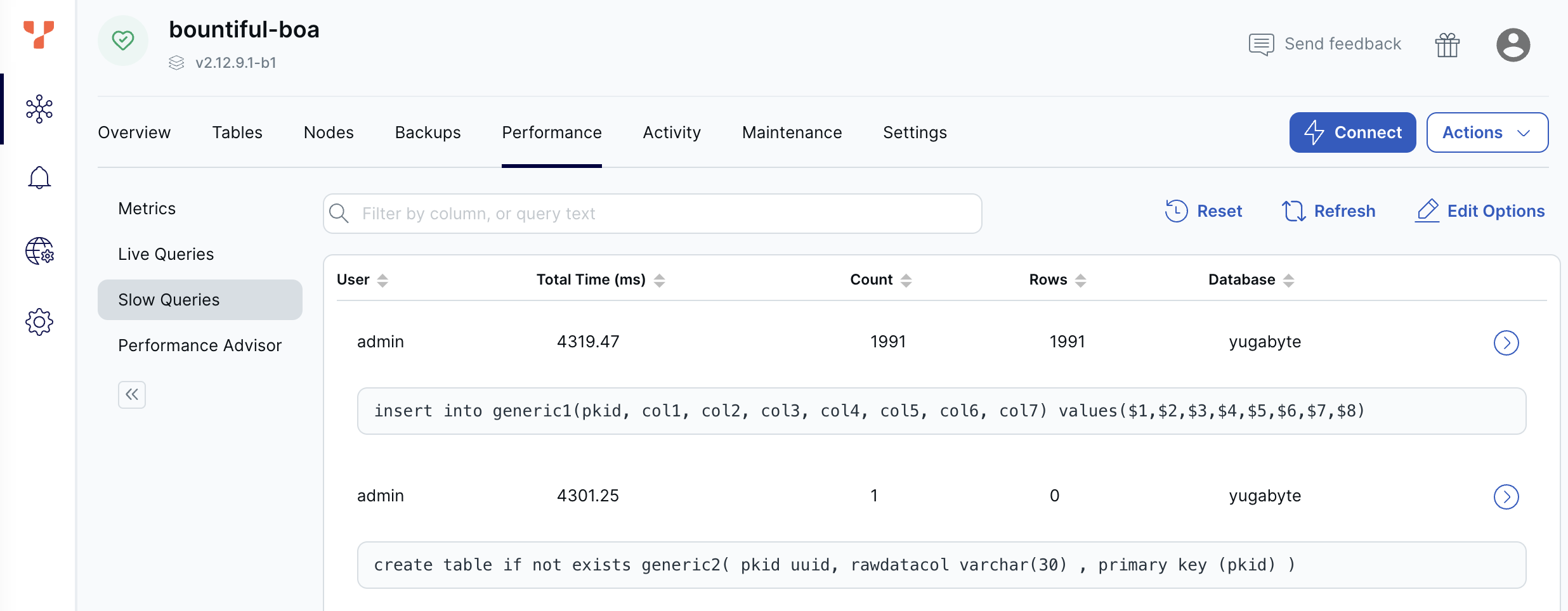 Cluster Slow Queries